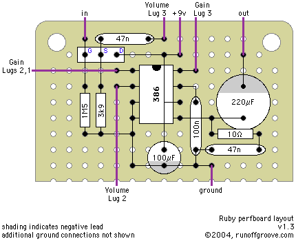 Ruby perfboard layout